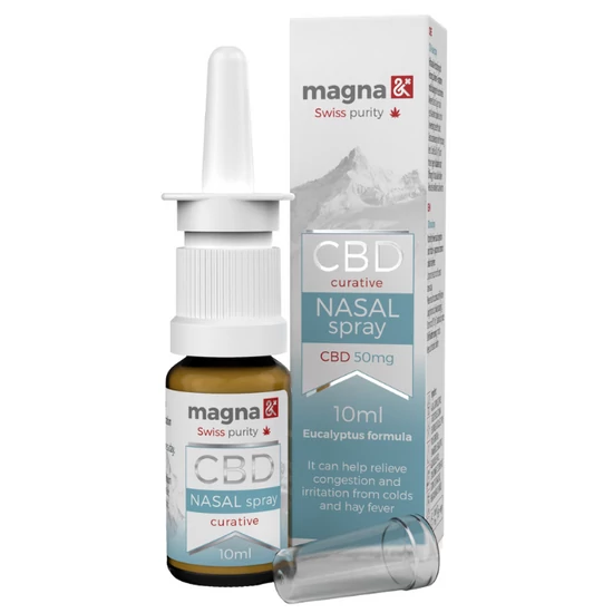 Magna GT Orrspray 10ml