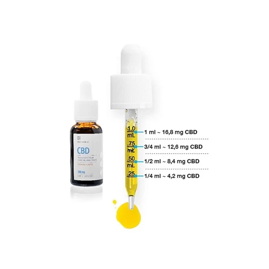 USA medical CBD Olaj 500mg 30ml